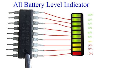 this is an image of the battery level indicator