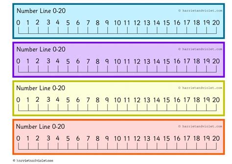 Number Line 0 to 20 within Guide Lines (0-20 numberline) - Printable ...