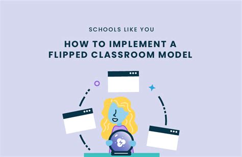 How To Implement a Flipped Classroom Model - Dyknow