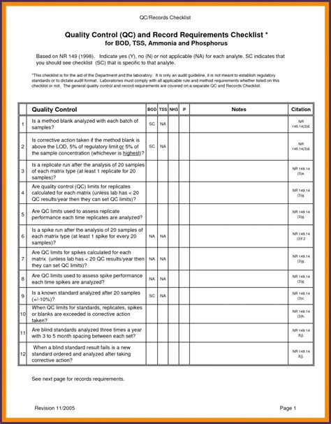 Mortgage Broker Quality Control Plan Template Free - Template 1 : Resume Examples #0g27JxzVPr