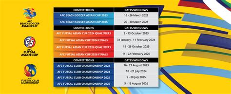 Asia’s pathway to the FIFA World Cup 2026 and AFC Asian Cup™ 2027 confirmed