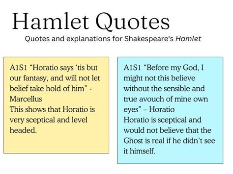 Hamlet Quotes Sheet - 60 quotes! | Teaching Resources