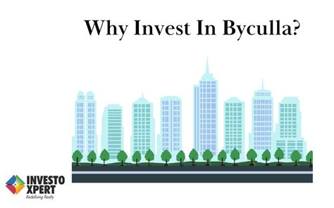 Why Invest In Byculla? - Investoxpert - Medium