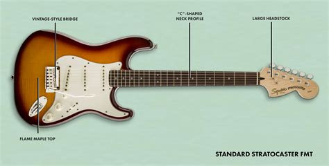 Squier Stratocaster: A Buying Guide | Fender Guitars