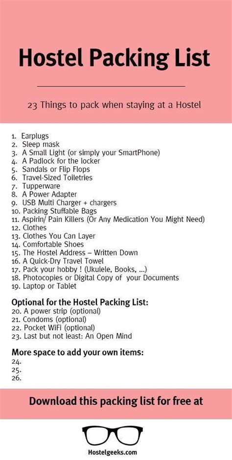 Smartest Hostel Packing List in 2021 – 23 Clever Things to pack (+... | Packing list, Budget ...