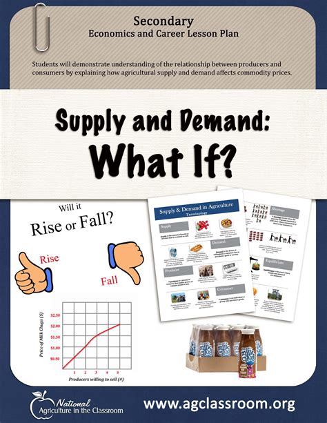 Worksheet Supply And Demand