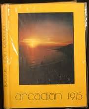 Arcadia High School - Arcadian Yearbook (Arcadia, CA), Covers 1 - 15