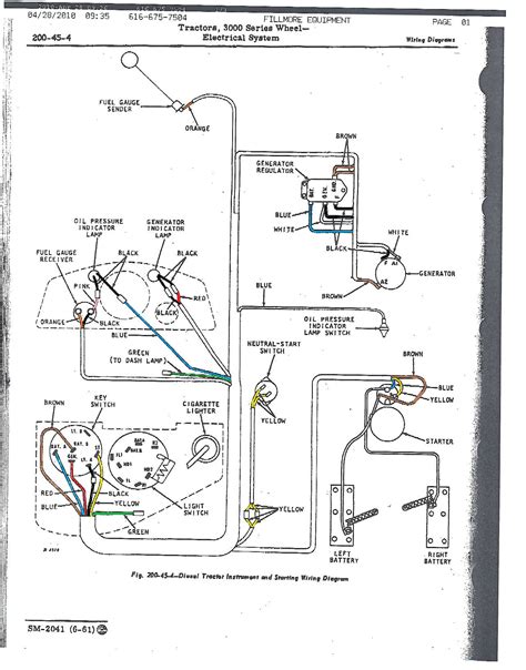 John Deere Wiring Diagrams