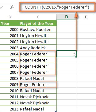 Excel COUNTIF examples - not blank, greater than, duplicate or unique