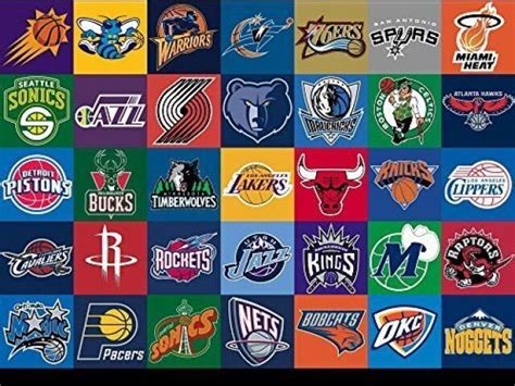 Qual O Seu Time Da NBA? | Quizur