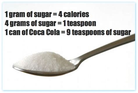 How Many Grams Is One Teaspoon of Sugar - Dawson-has-Simpson