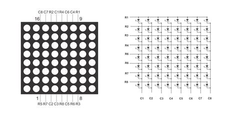 [DIAGRAM] Led Matrix Pin Diagram - MYDIAGRAM.ONLINE