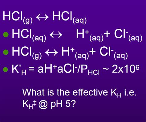 Solved HCl(aq) H Cl(g) H+(aq)+ Cl-(aq) CI HCl(aq ) ㈠ What is | Chegg.com