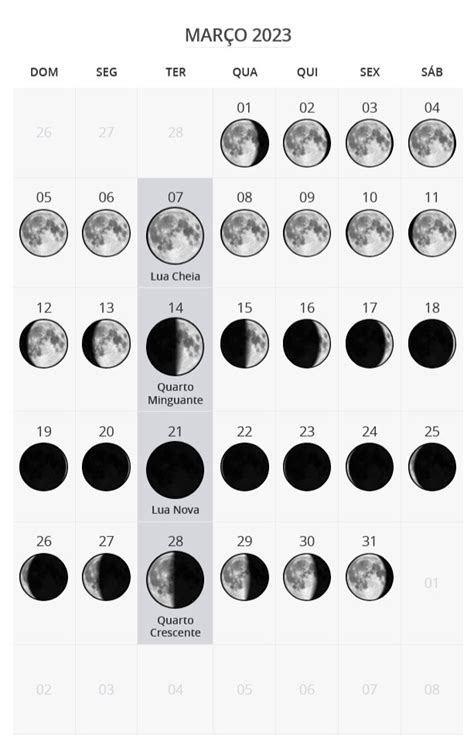 Calendário Lunar 2023 - Fases da lua no Brasil - Rota das Emoções