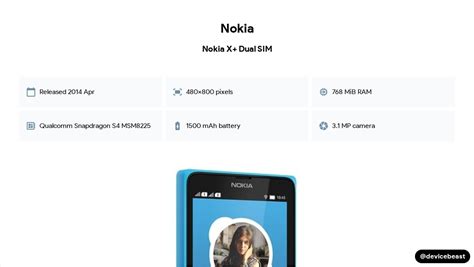 Nokia X+ Dual SIM Full Device Specifications | DeviceBeast.com