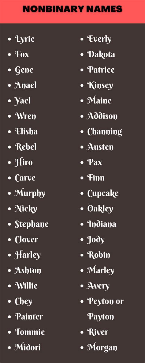 400 Cute Nonbinary Names Ideas and Suggestions