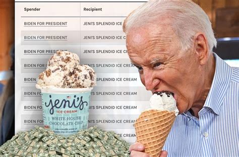 QUID PRO CONE: The Biden Ice Cream Scandal No One's Talking About