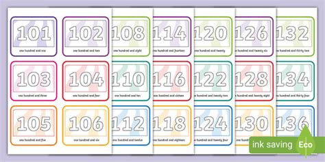 Numbers 101 to 200 Flashcards (teacher made) - Twinkl