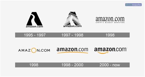 How Does The Amazon Logo Convey A Positive Experience?