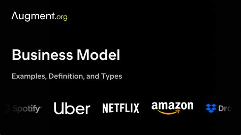 Business Model Examples, Definition, and Types