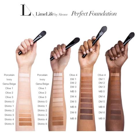 Limelife by Alcone perfect foundation swatches