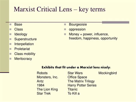 What Is Marxist Lens