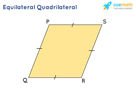 Equilateral - Cuemath