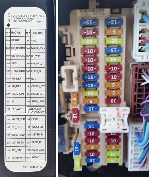 2017 Nissan Frontier 4WD Fuse Box Diagrams