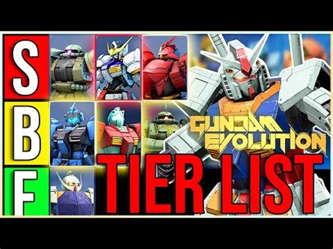 GUNDAM EVOLUTION TIER LIST | *BEST* CHARACTERS to WIN & META! - YouTube