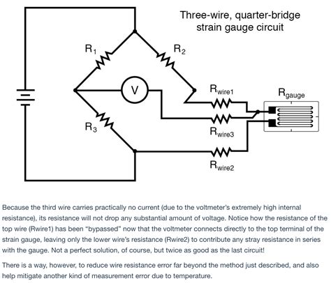 resistors - Wheatstone Bridge - strain gauge sensor - Electrical Engineering Stack Exchange