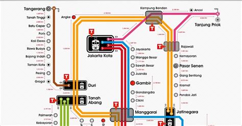 Download Peta Rute Kereta Rel Listrik (KRL) Commuter Line Jakarta ...