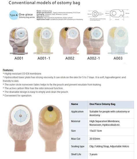 Different Types Stoma Bag Drainable Colostomy Bags - Buy Product on Ningbo Helwol Medical