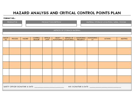 Hazard analysis and critical control points plan