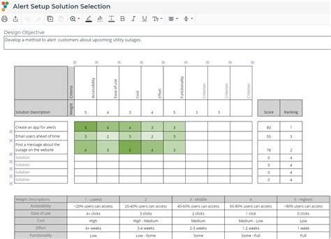 Solution Selection Matrix Tutorial | MoreSteam