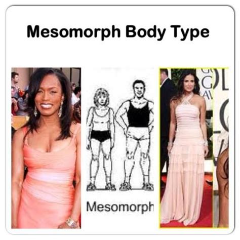 mesomorph body type | Things to remember | Pinterest