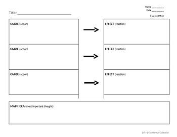 22 Cause And Effect Graphic Organizer Template - Free Popular Templates Design