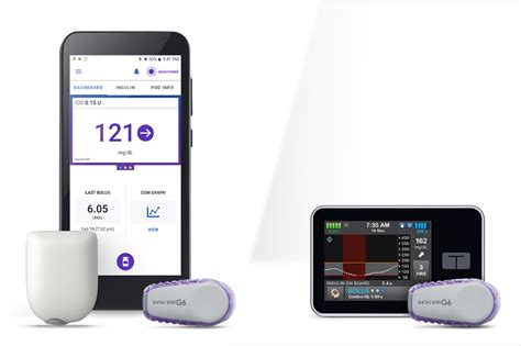 Dexcom G6: Review Of The Continuous Glucose Monitor, 44% OFF