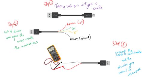 Measure USB current and voltage (Practical Solutions, 2024)