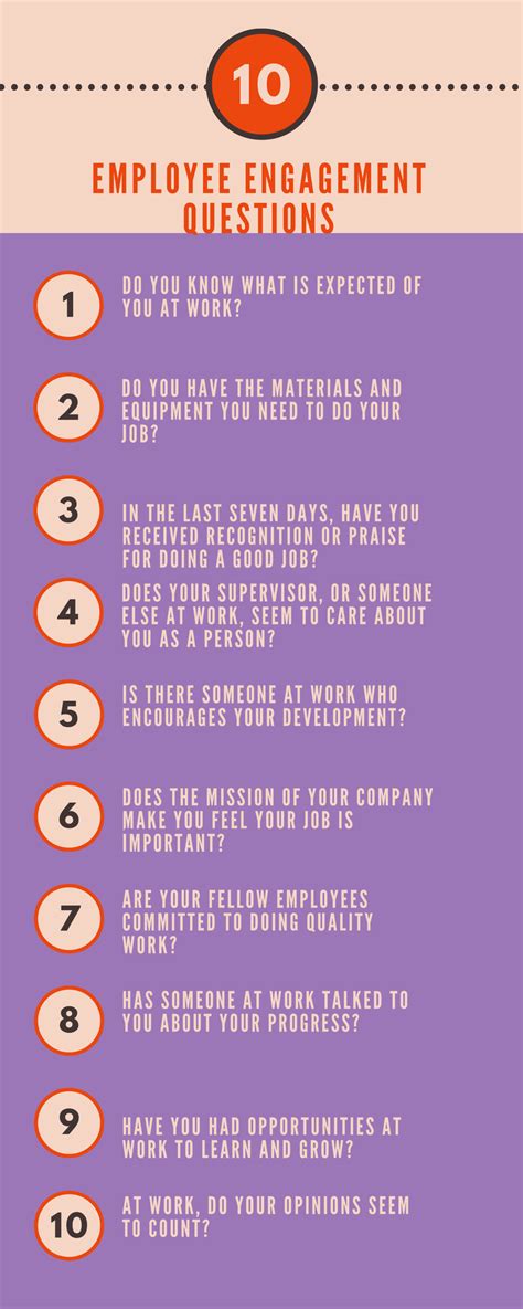 10 Employee Engagement Questions- When was the last time you asked your ...