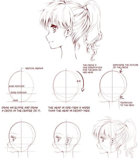 The side-angle view is so amazing in anime. I really never drew side ...