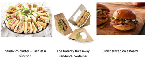 Sandwich Presentation – Uplearn