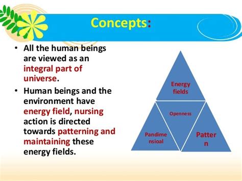 ️ Rogers theory of unitary man. Martha E. Rogers. 2019-03-03