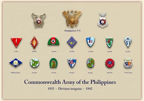 72 best Philippine Army images on Pinterest | Philippine army, Military ...