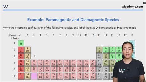 Diamagnetic Electron Configuration