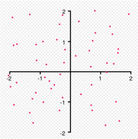 Point (Geometry) | Encyclopedia MDPI