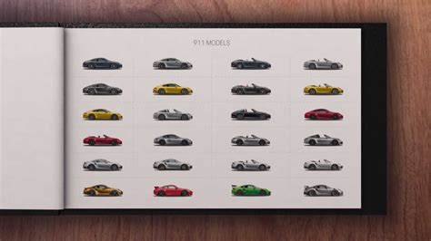 Porsche 911 has 24 different models: All of them explained in a 5-minute video - TechStory