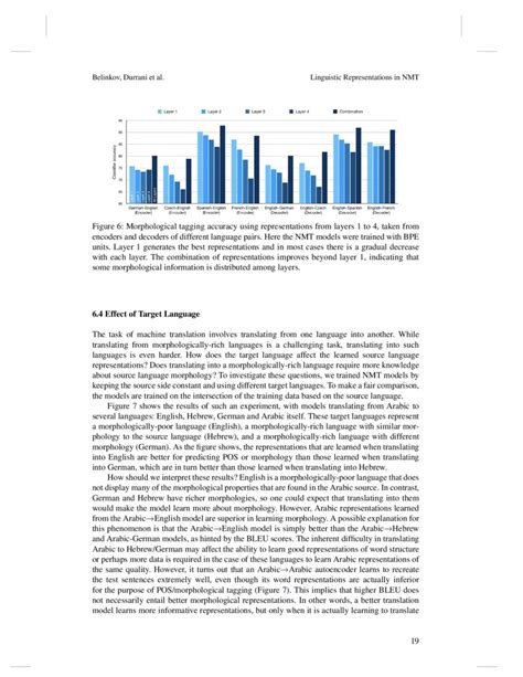 On the Linguistic Representational Power of Neural Machine Translation ...