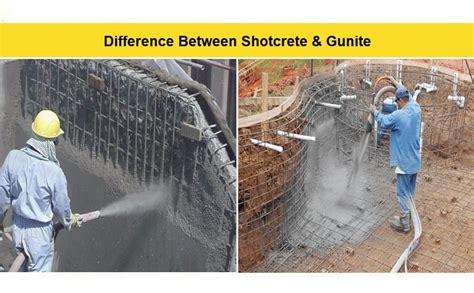 Difference Between Shotcrete And Gunite