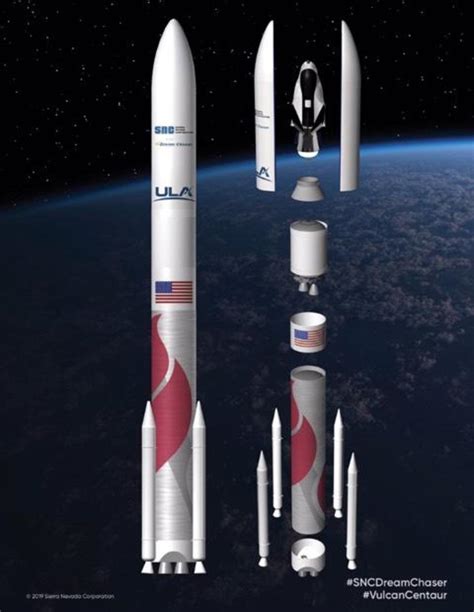 Dream Chaser spaceplanes to launch on ULA Vulcan rocket - CBS News