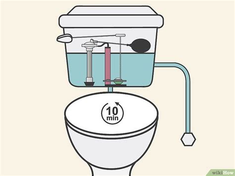 3 Ways to Fix a Slow Toilet - wikiHow Flush Toilet, Toilet Bowl, Slow ...